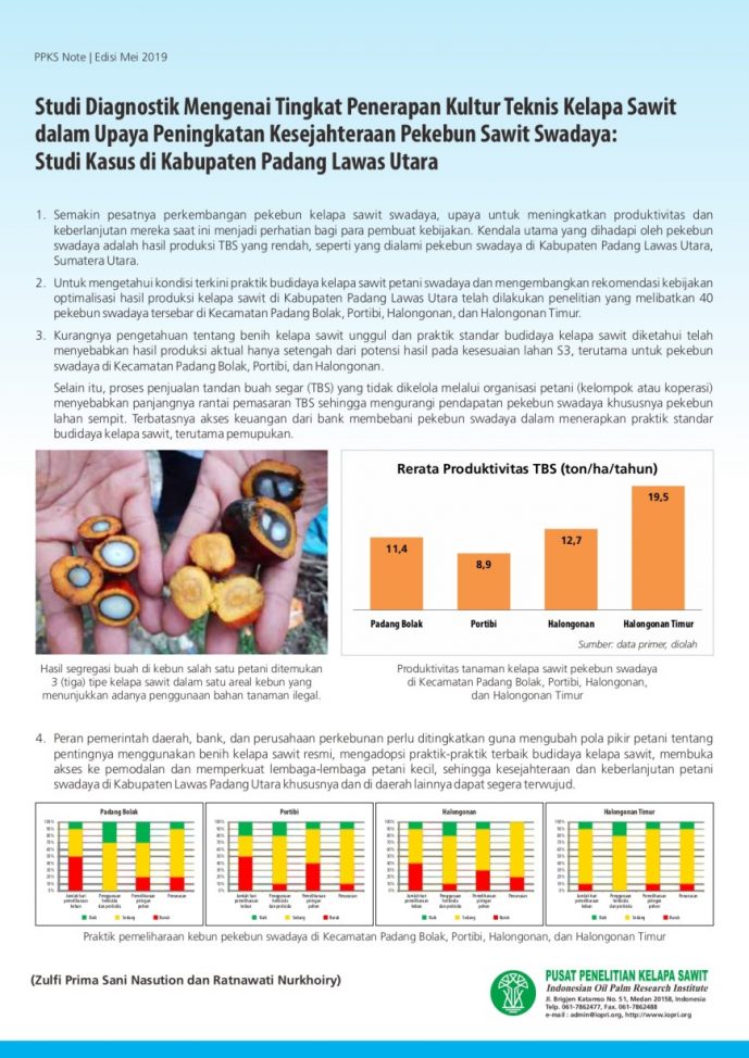 EDISI Mei 2019 - Studi Diagnostik Mengenai Tingkat Kultur Teknis Kelapa Sawit dalam Upaya Peningkatan Kesejahteraan Pekebun Sawit Swadaya: Studi Kasus di Kabupaten Padang Lawas Utara