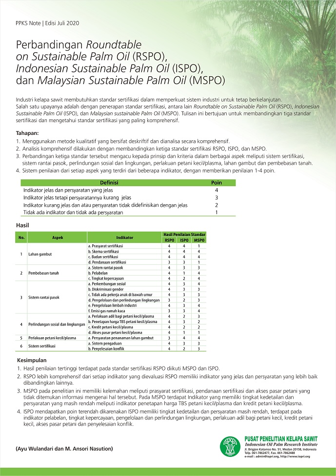 EDISI Juli 2020 - Perbandingan Roundtable on Sustainable Palm Oil (RSPO), Indonesian Sustainable Palm Oil (ISPO), dan Malaysian Sustainable Palm Oil (MSPO)
