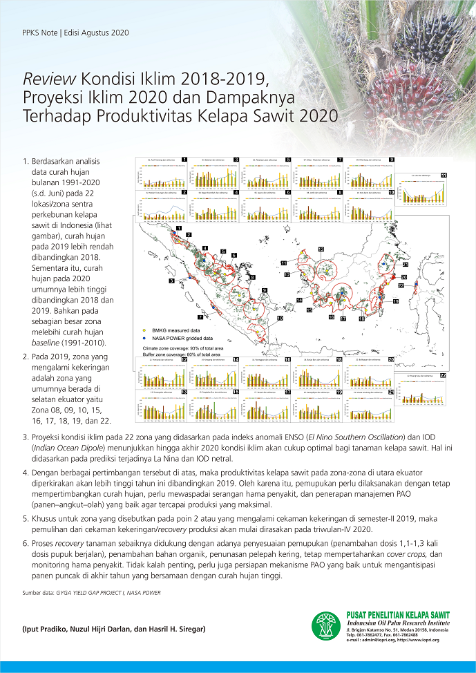 EDISI Agustus 2020 - Review Kondisi Iklim 2018-2019, Proyeksi Iklim 2020 dan Dampaknya Terhadap Produktivitas Kelapa Sawit 2020