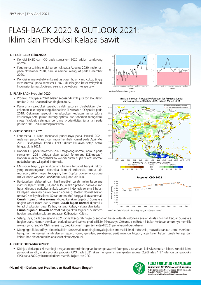 EDISI April 2021 - Flashback 2020 & Outlook 2021: Iklim dan Produksi Kelapa Sawit